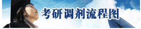 考研流程图